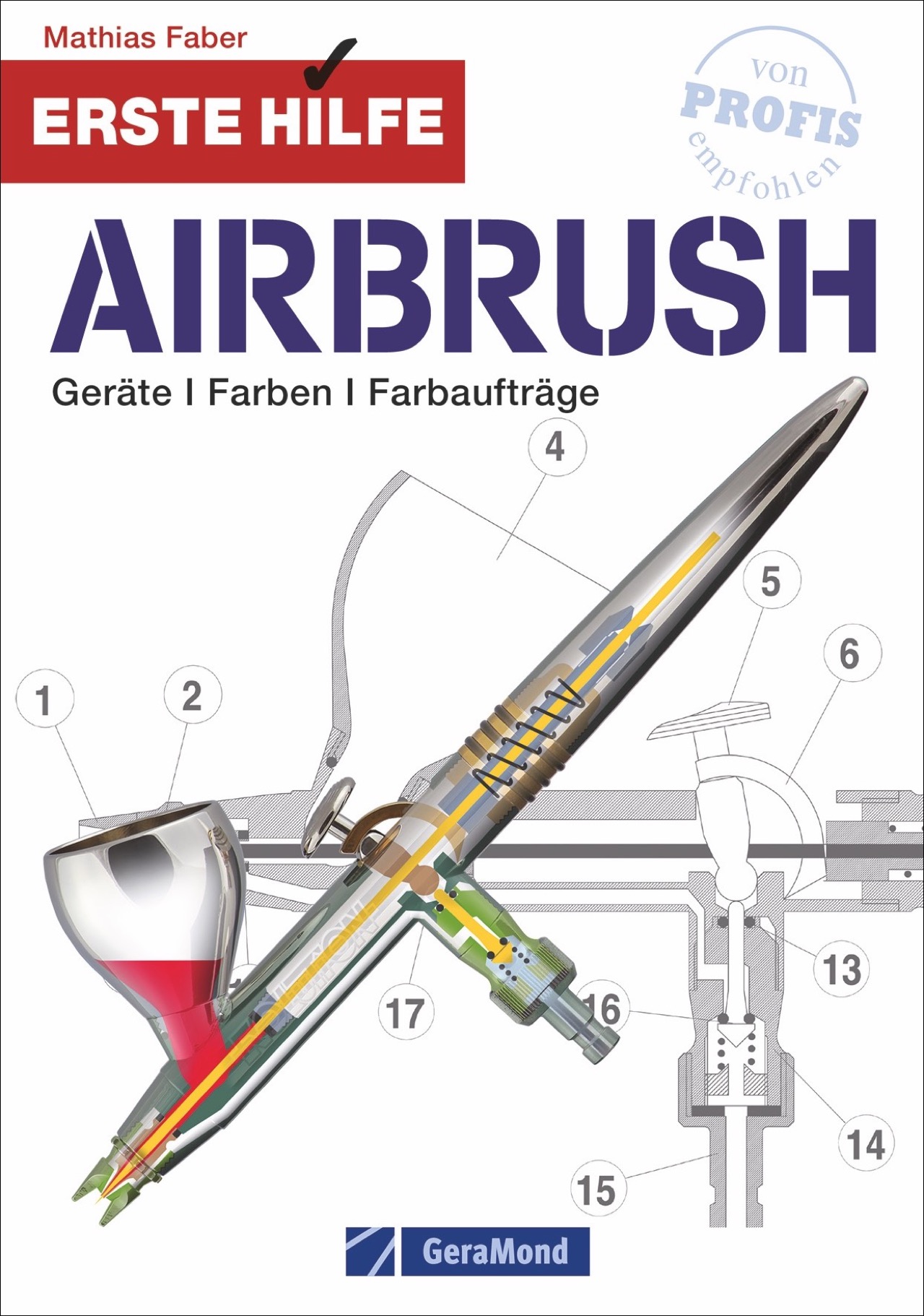 Erste Hilfe Airbrush